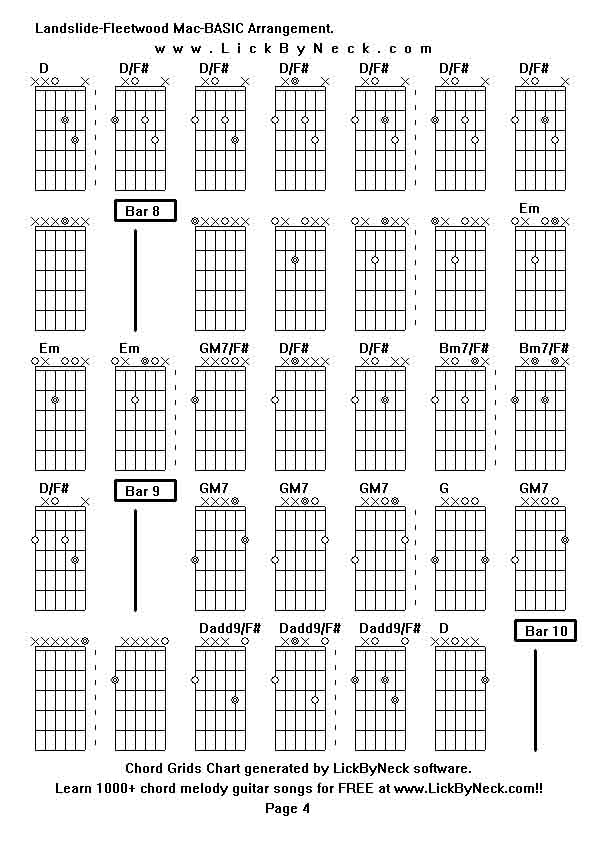 Chord Grids Chart of chord melody fingerstyle guitar song-Landslide-Fleetwood Mac-BASIC Arrangement,generated by LickByNeck software.